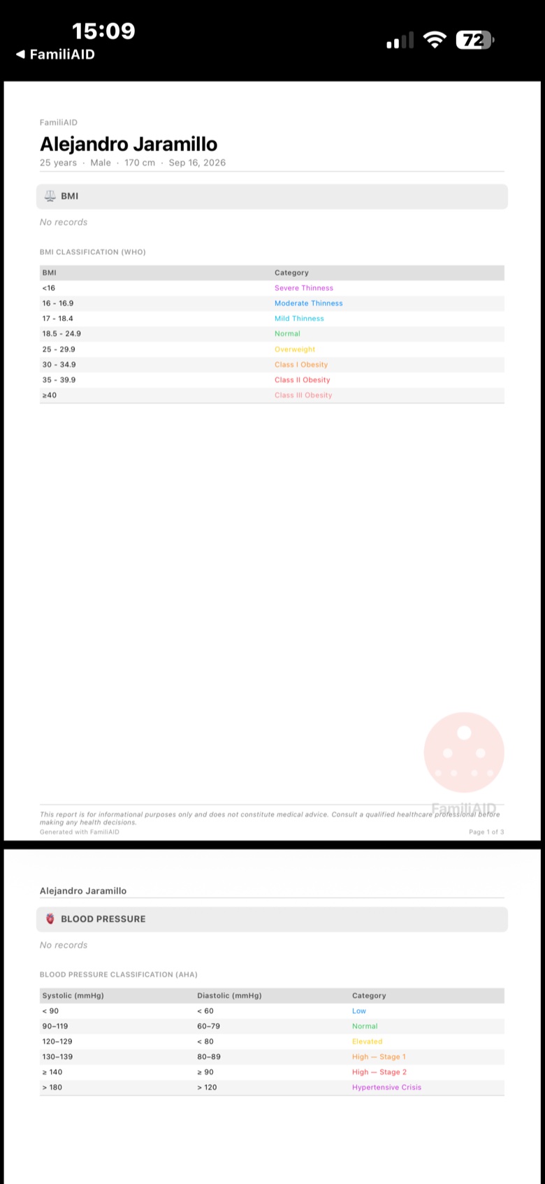 Sample page from the exported PDF report
